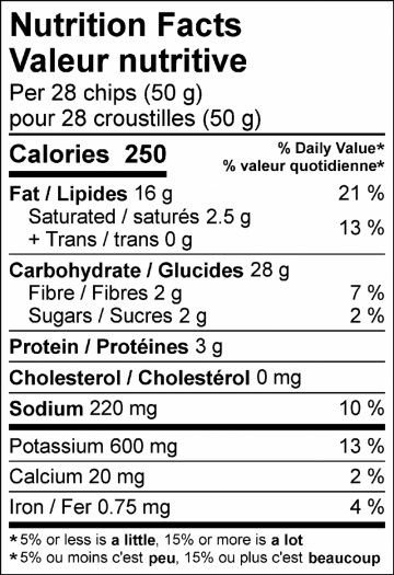 Croustille, Moutarde au miel-3