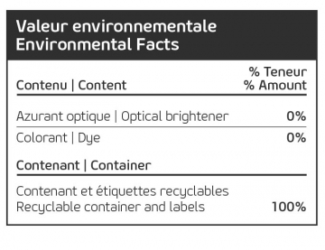 Assouplisseur à lessive: fraîcheur printanière-2