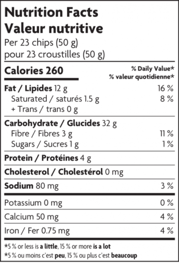 Blue corn tortillas chips-2