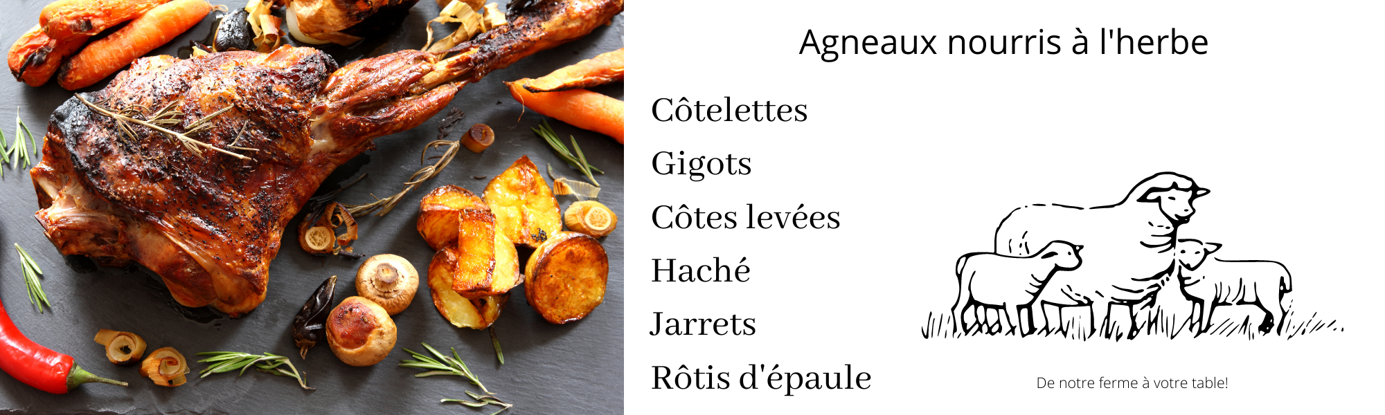 Agneaux