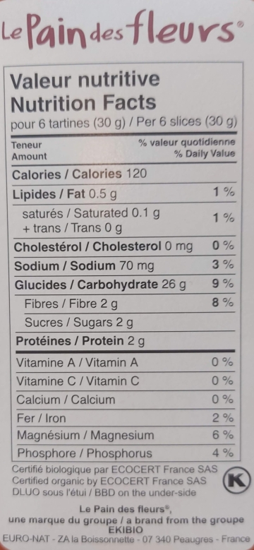 Crispbread, Chestnut-2